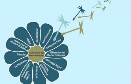 UN NUOVO SISTEMA DI CERTIFICAZIONE, L'ECONOMIA DEL BENE COMUNE: IL CASO STUDIO DEL COMUNE DI UDINE
